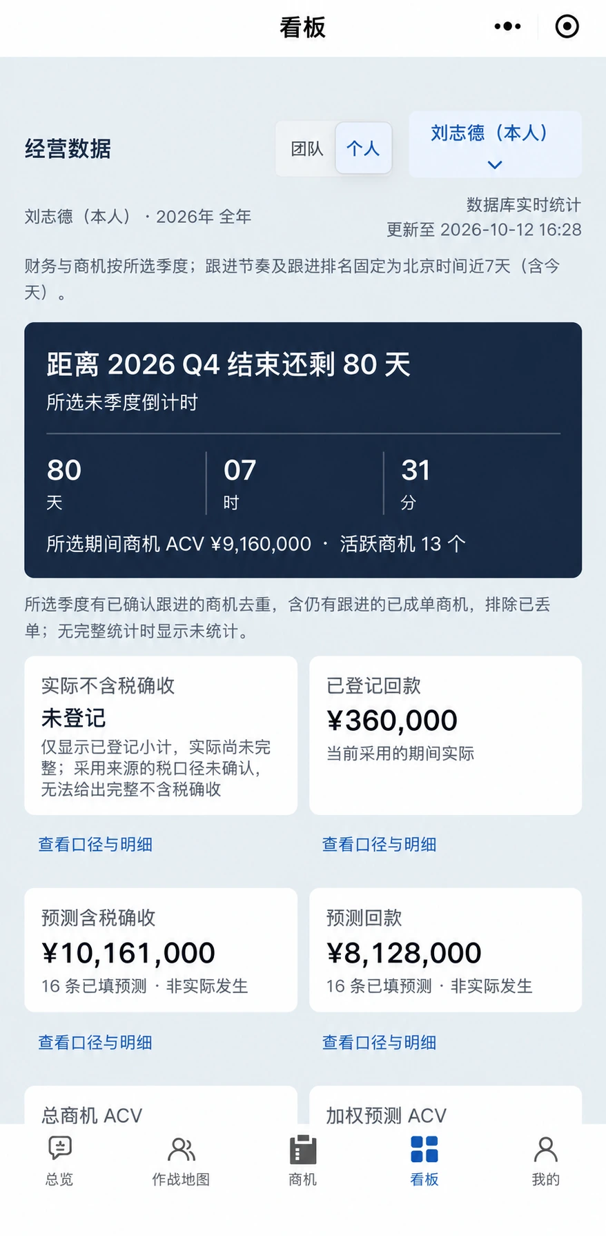 微信小程序 · 随时掌握经营进展